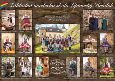 cindruska tablo absolventov 2025 2026